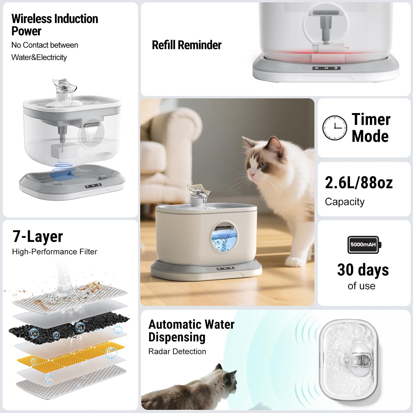 Wireless Cat Water Fountain Battery Operated 2.6L Pet Fountain Motion Sensor BPA - Thumbnail 6