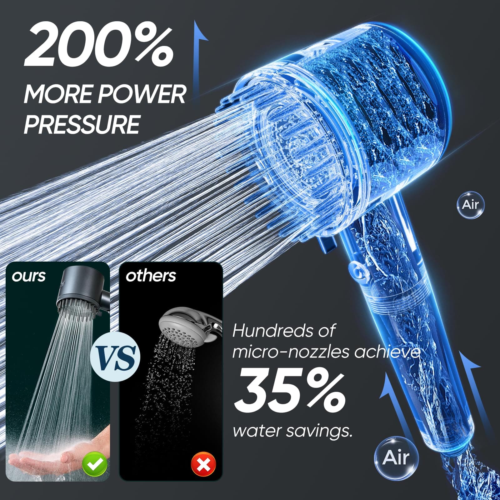 Cobbe Ion Drops Filtered Shower Head with Handheld, High Pressure 5 Spray Mode S - Thumbnail 2