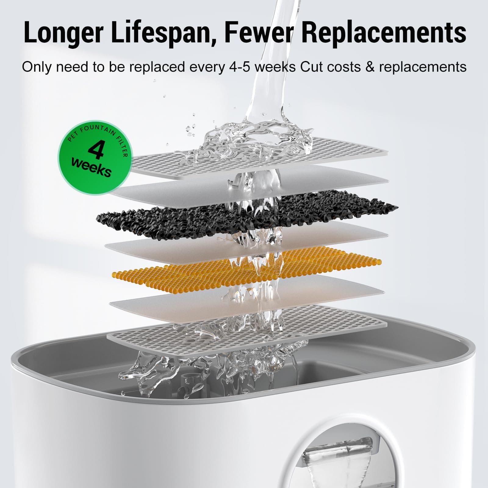 Wireless Cat Water Fountain Battery Operated 2.6L Pet Fountain Motion Sensor BPA - Thumbnail 3