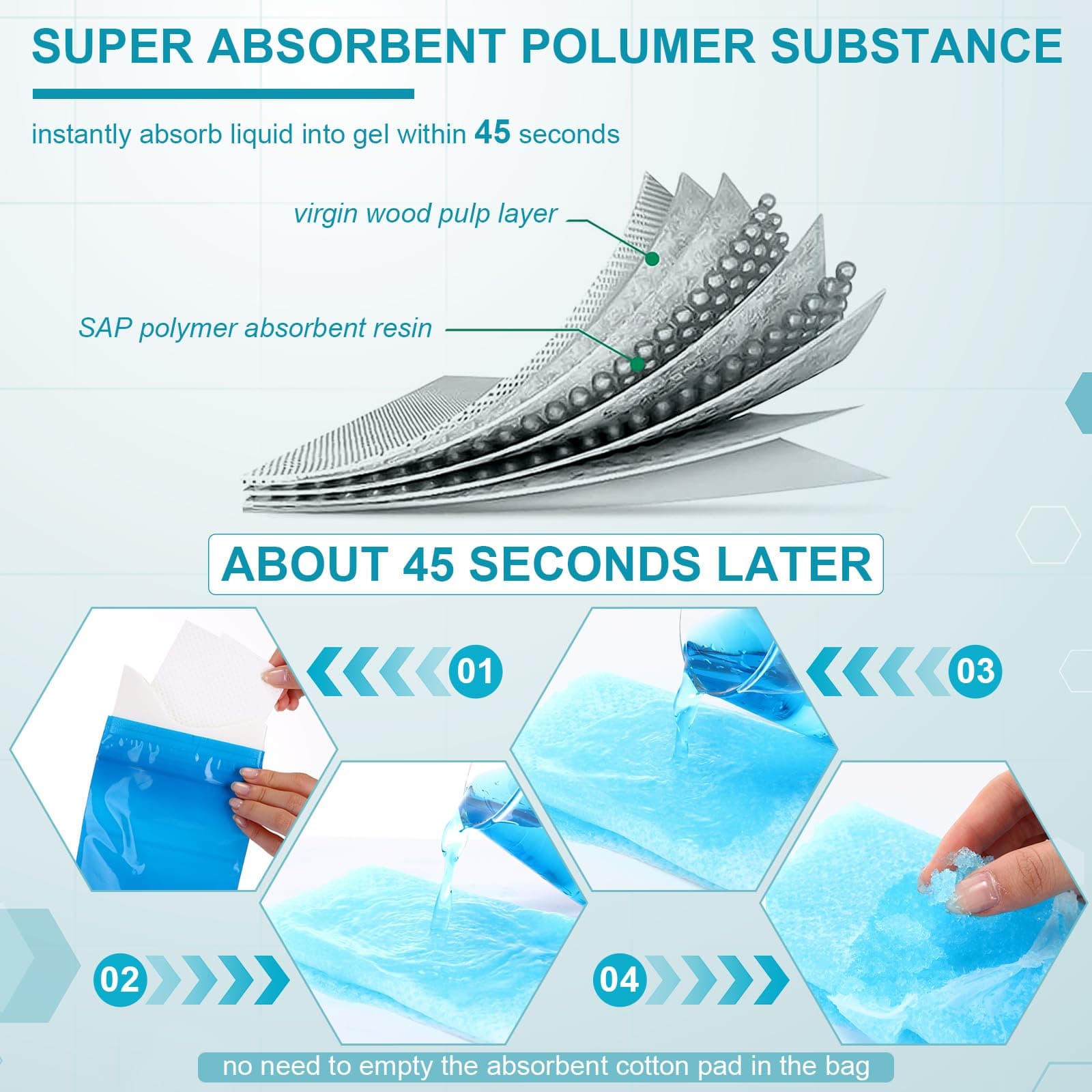 Colingmill 120 Pcs Disposable Urine Bag 700 ml Pee Bags for Travel for Women/Men - Thumbnail 4