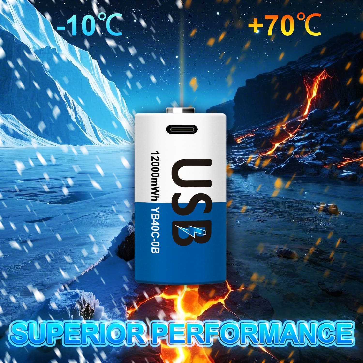 YUEBVIWIE Rechargeable Lithium D Batteries 2 Pack 4-in-1 USB-C Charger Floodligh - Thumbnail 6