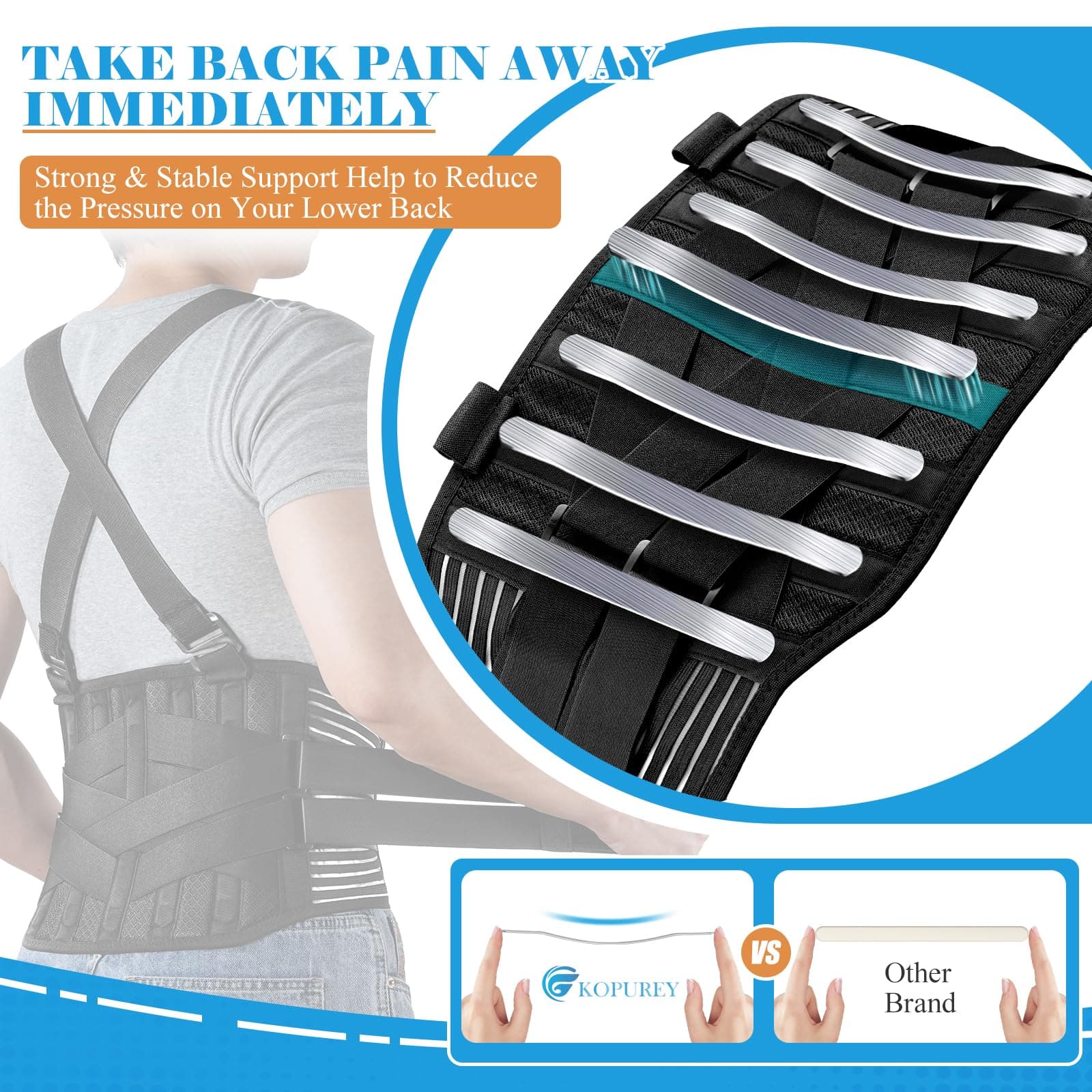 KOPUREY Work Back Brace with 2 Removable Suspender Shoulder Straps for Heavy Lif - Thumbnail 3