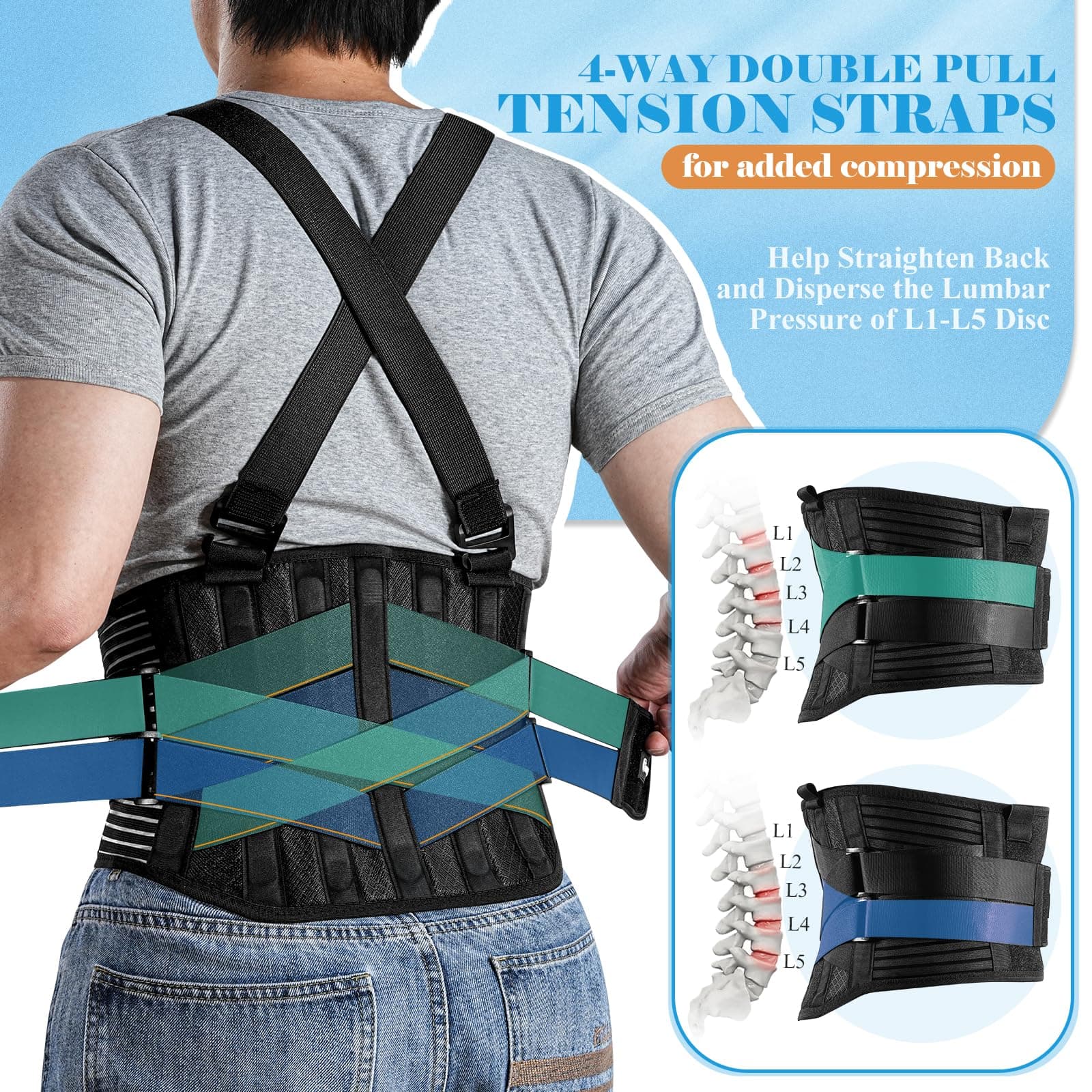 KOPUREY Work Back Brace with 2 Removable Suspender Shoulder Straps for Heavy Lif - Thumbnail 4