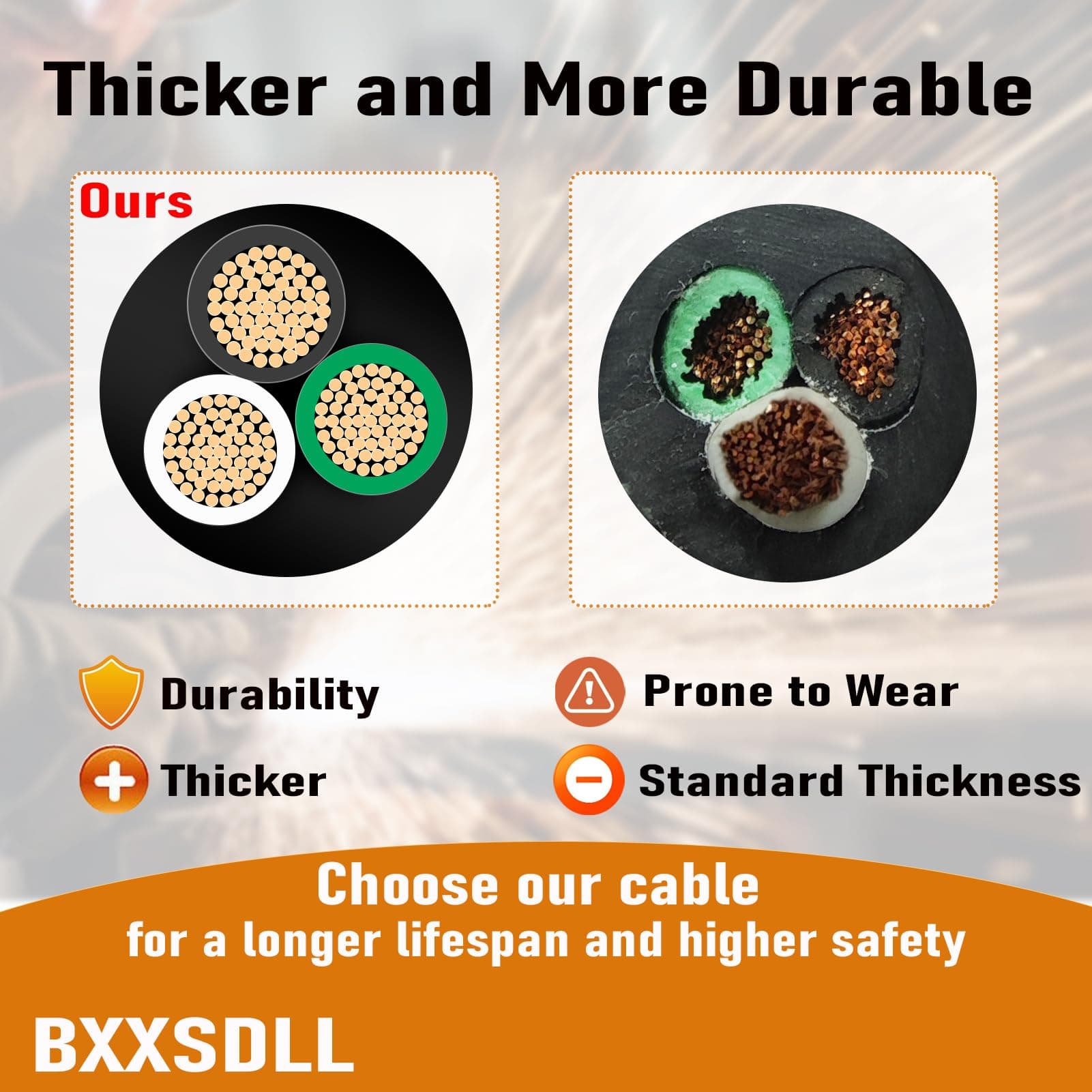 75FT 16 Gauge 3 Conductor Wire 16/3 SJOOW 300V Power Cable for Motor, Lights, Ch - Thumbnail 4