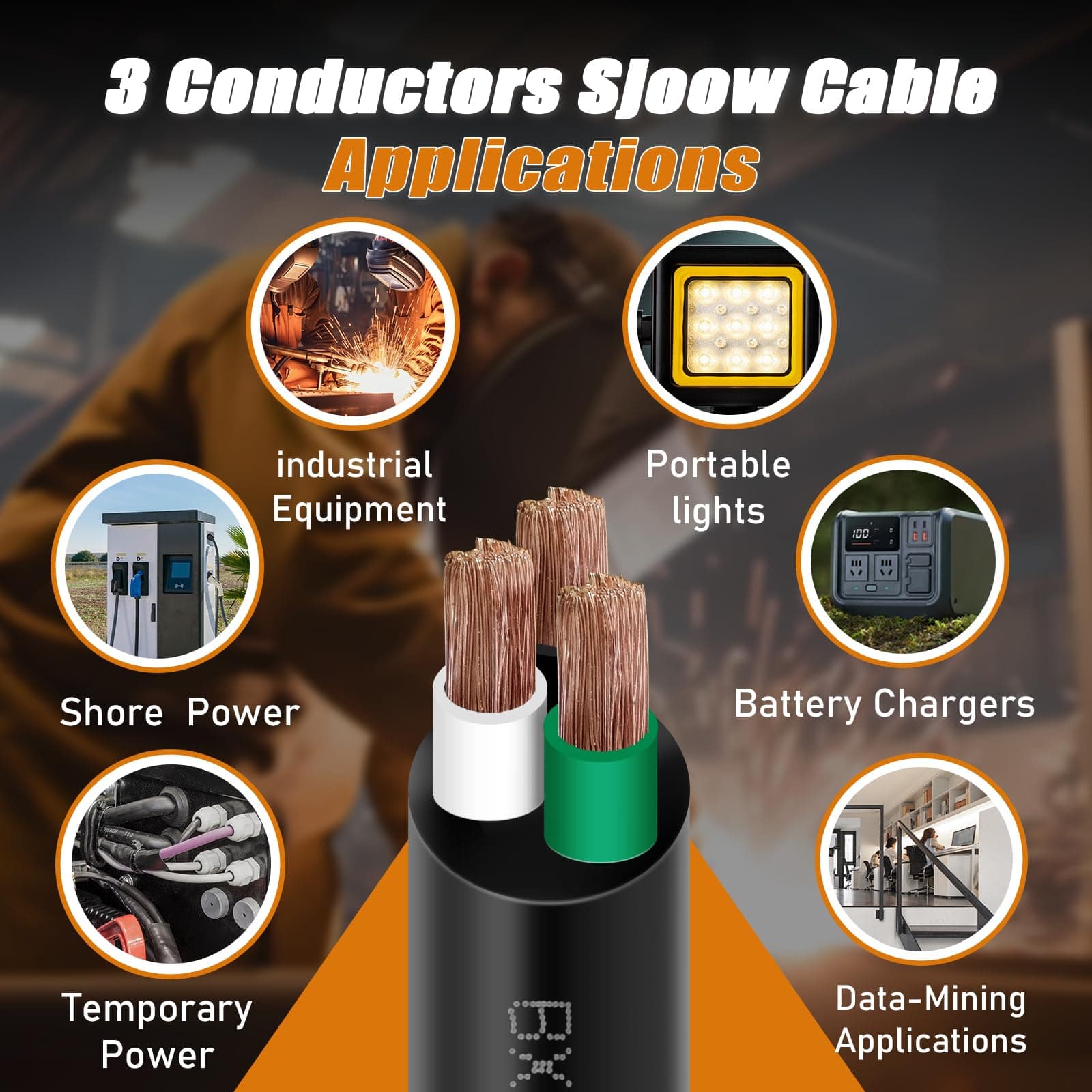 75FT 16 Gauge 3 Conductor Wire 16/3 SJOOW 300V Power Cable for Motor, Lights, Ch - Thumbnail 3