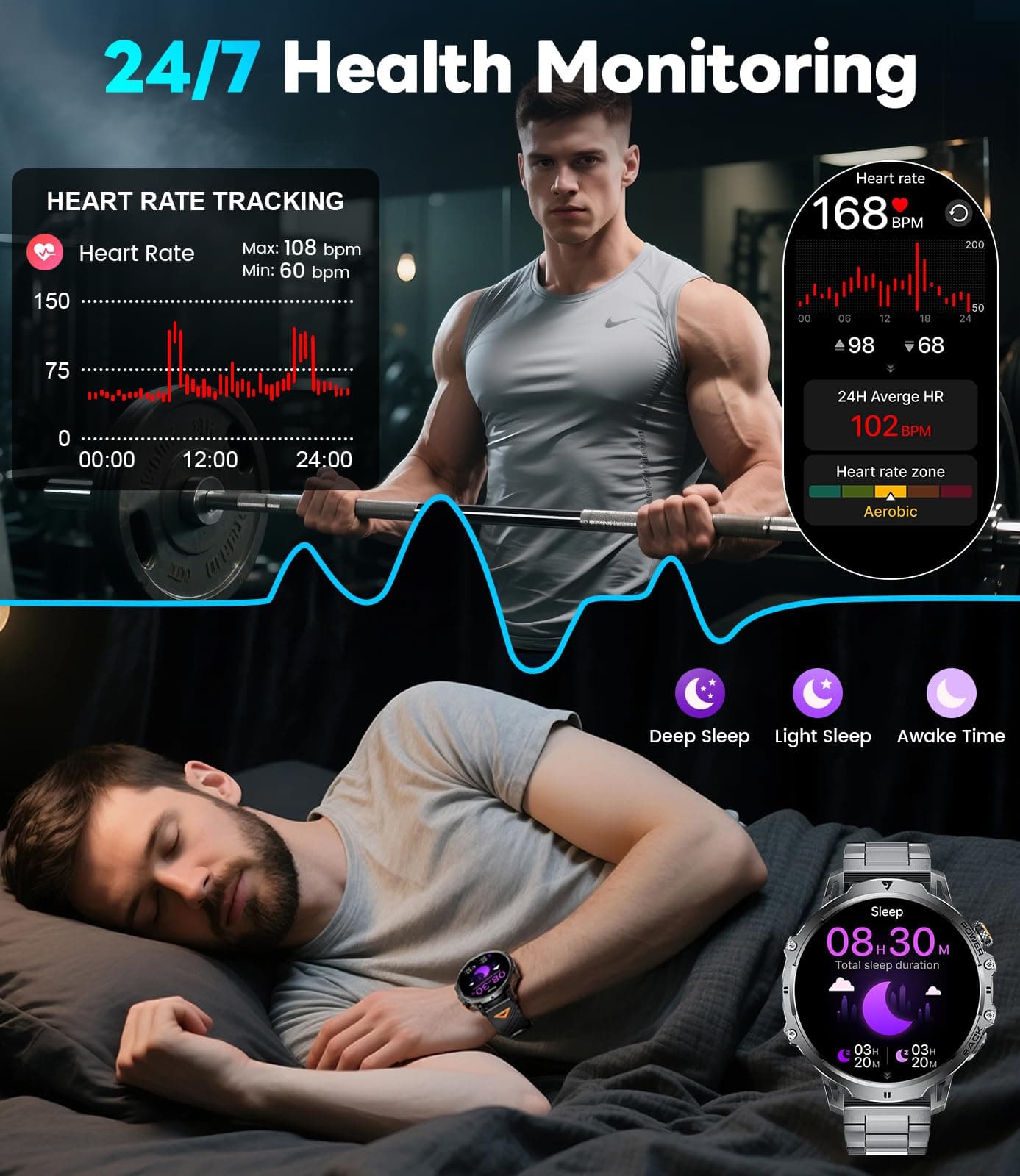 LIGE Smart Watches for Men with 50+Days Standby(1000mAh)/1.85" HD AMOLED Large S - Thumbnail 6
