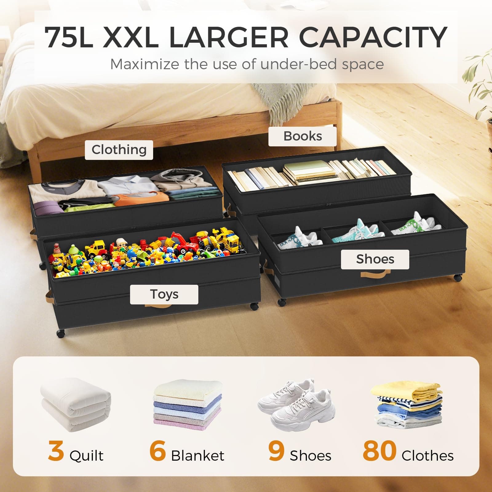 BETBEM Under Bed Storage with Wheels 2-Pack, 75L XXL Under the Bed Storage Conta - Thumbnail 3