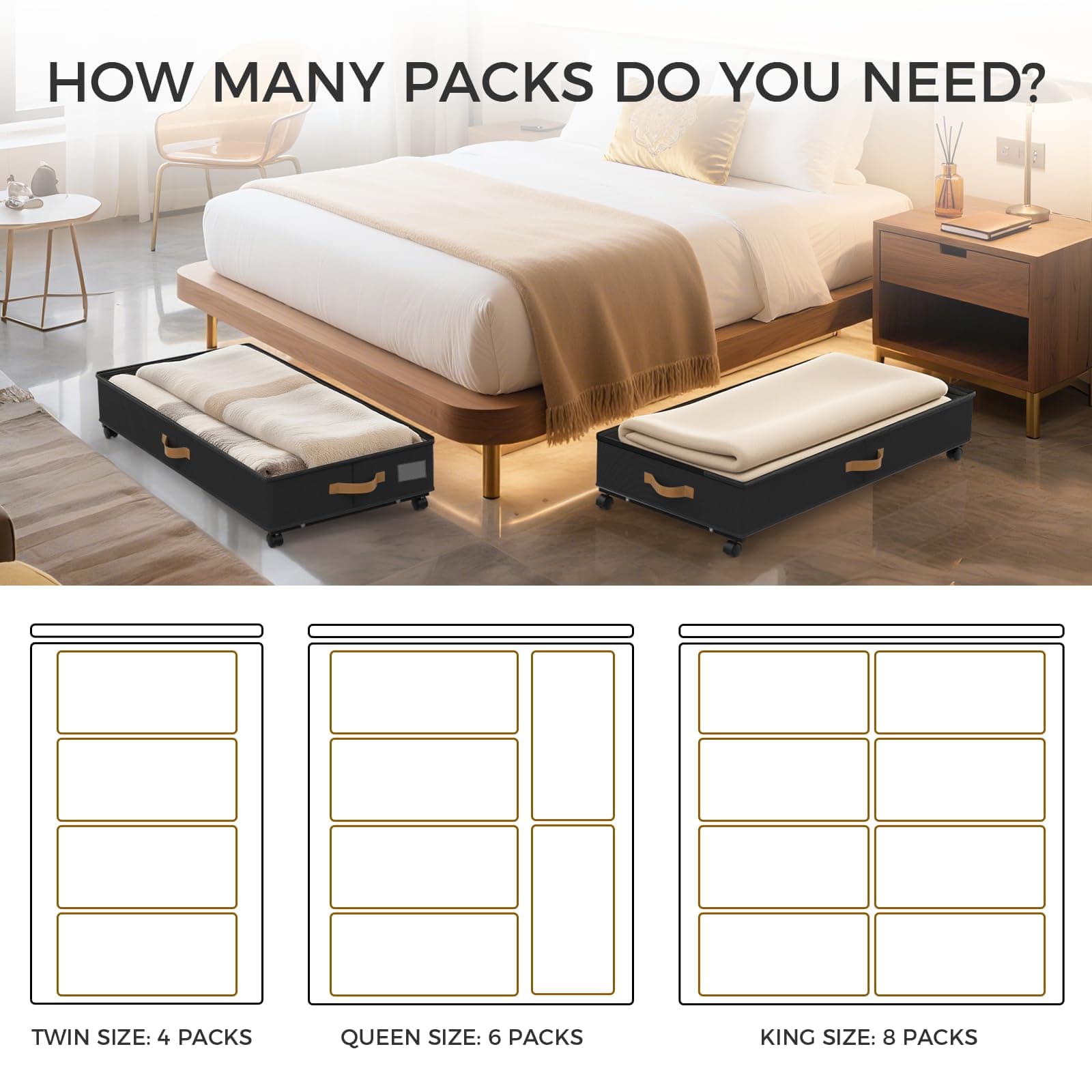 BETBEM Under Bed Storage with Wheels 2-Pack, 75L XXL Under the Bed Storage Conta - Thumbnail 8