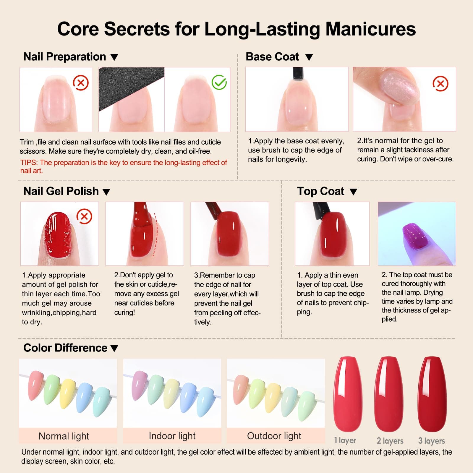 PEACECOLOR 60PCs Gel Nail Polish Set 55 Colors Gel Polish Kit with Glossy/Matte/ - Thumbnail 9