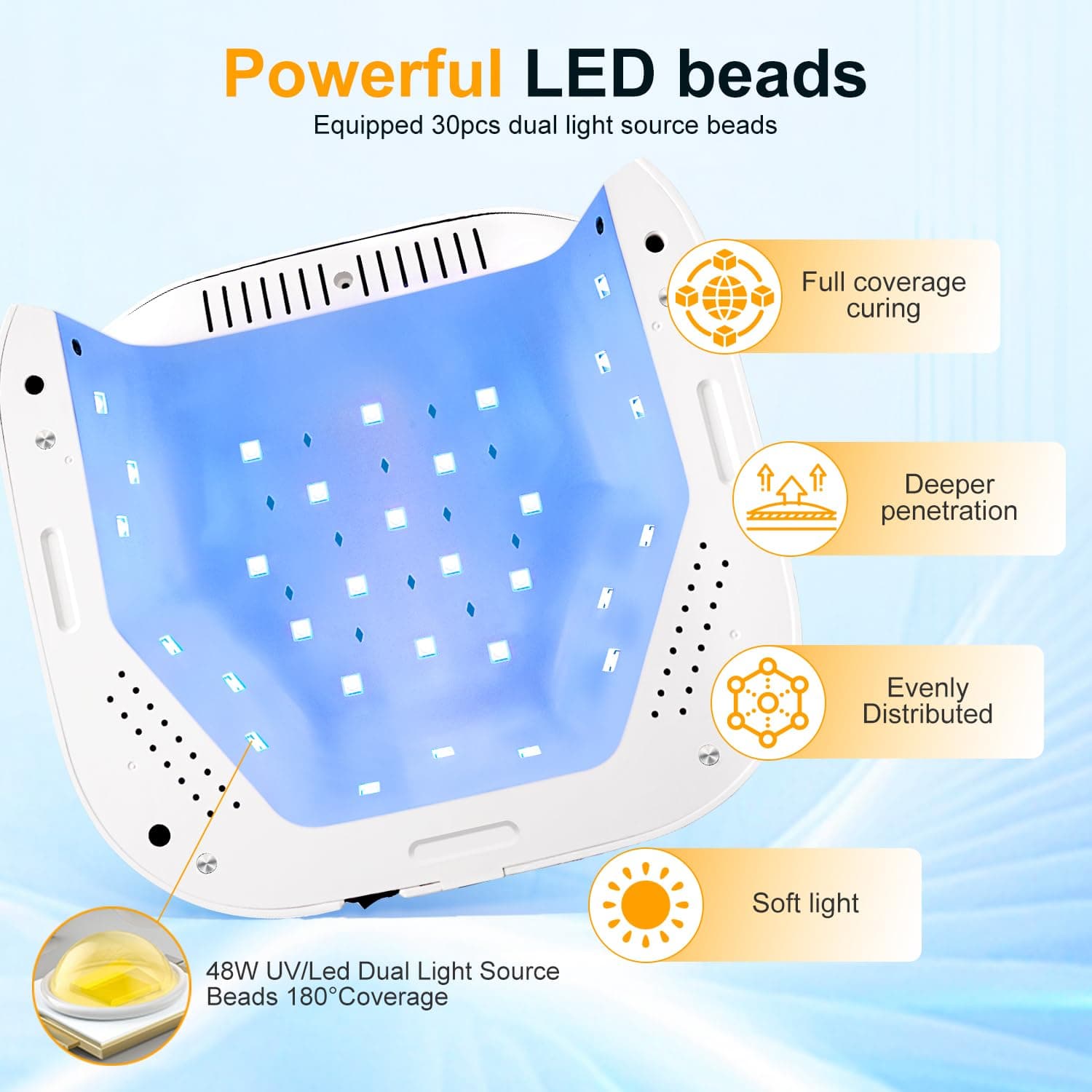 JODSONE Cordless Professional UV Nail Lamp with 4 Timed Digital Reversible Displ - Thumbnail 5