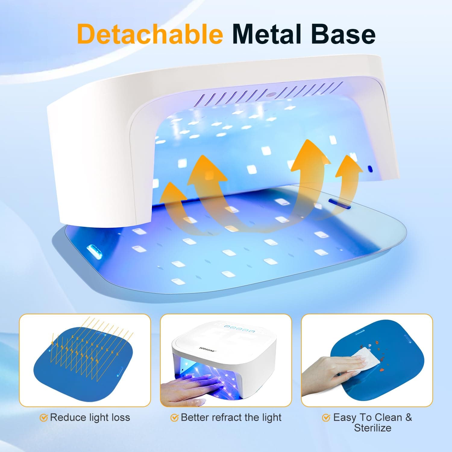 JODSONE Cordless Professional UV Nail Lamp with 4 Timed Digital Reversible Displ - Thumbnail 4