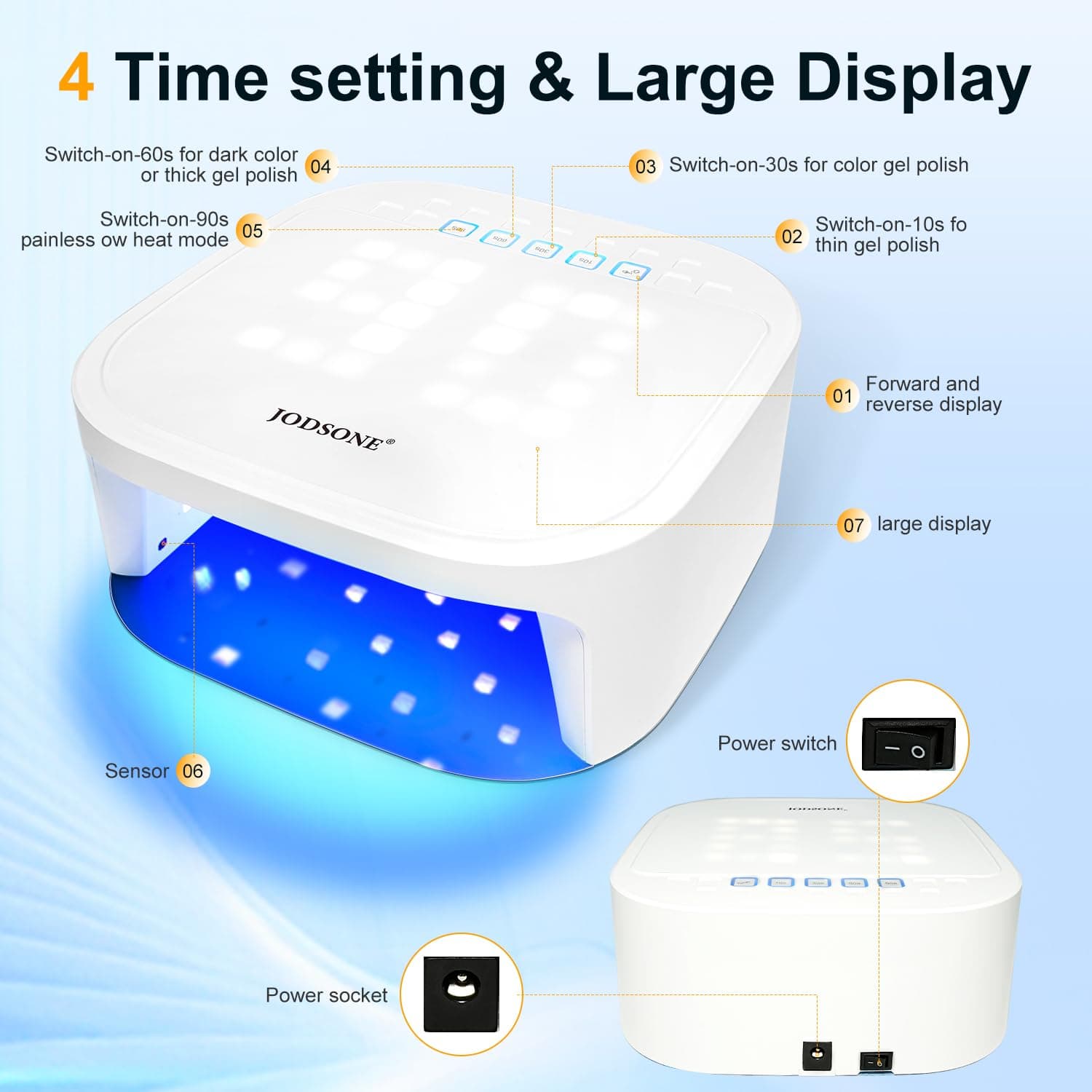 JODSONE Cordless Professional UV Nail Lamp with 4 Timed Digital Reversible Displ - Thumbnail 2