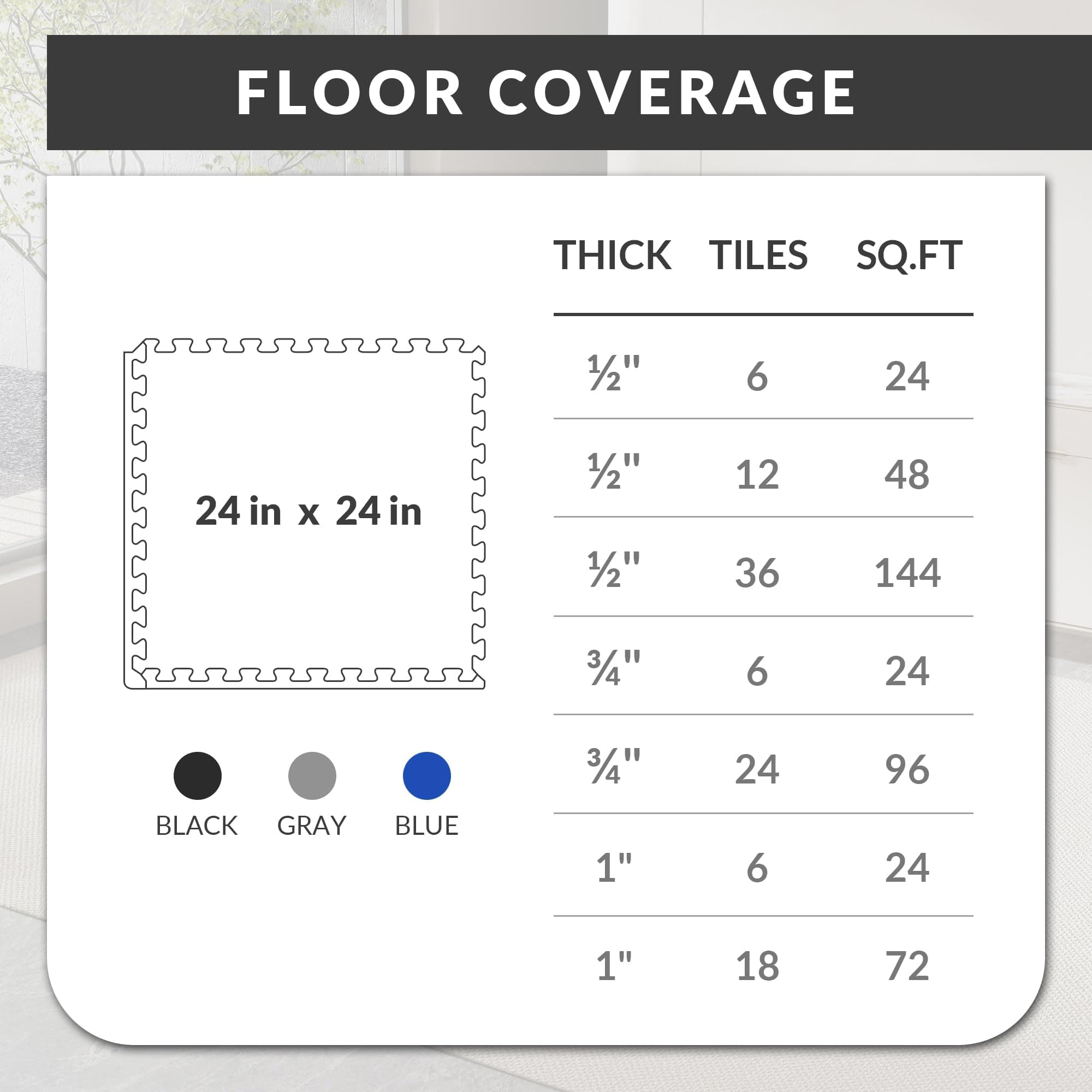 Fitvids Puzzle Exercise Gym Flooring Mat, 3/4" Thick High-Density EVA Interlocki - Thumbnail 7