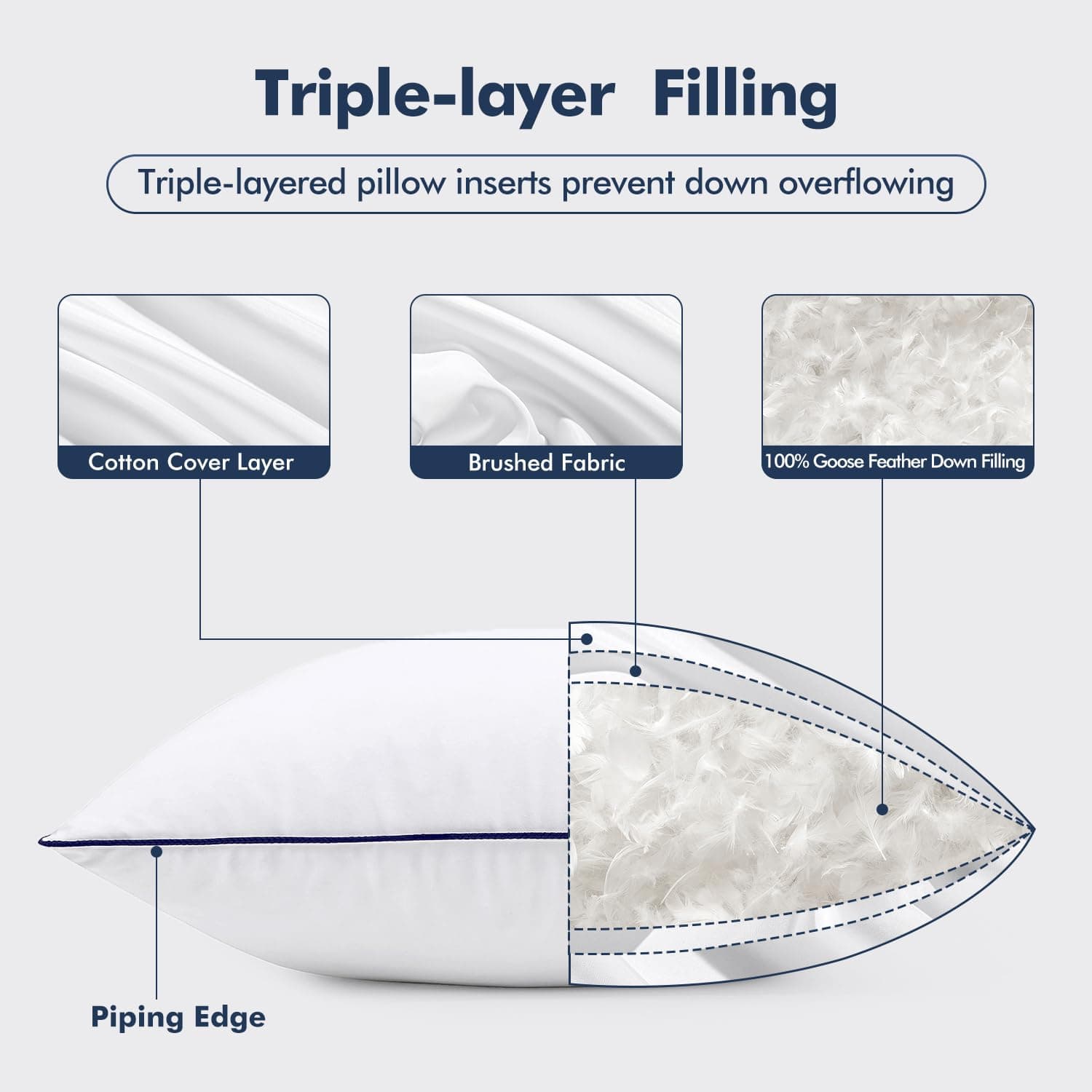 MIULEE Goose Feather Down 26x26 Euro Pillow Insert Set of 2 with 100% Down-Proof - Thumbnail 4