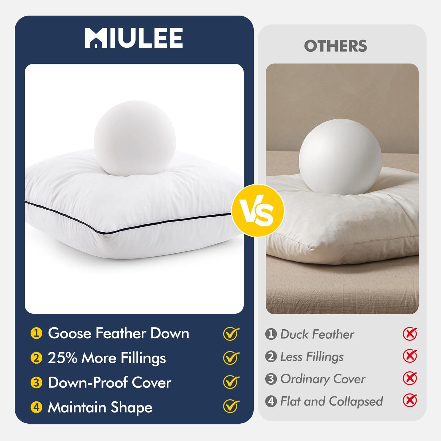 MIULEE Goose Feather Down 26x26 Euro Pillow Insert Set of 2 with 100% Down-Proof - Thumbnail 5