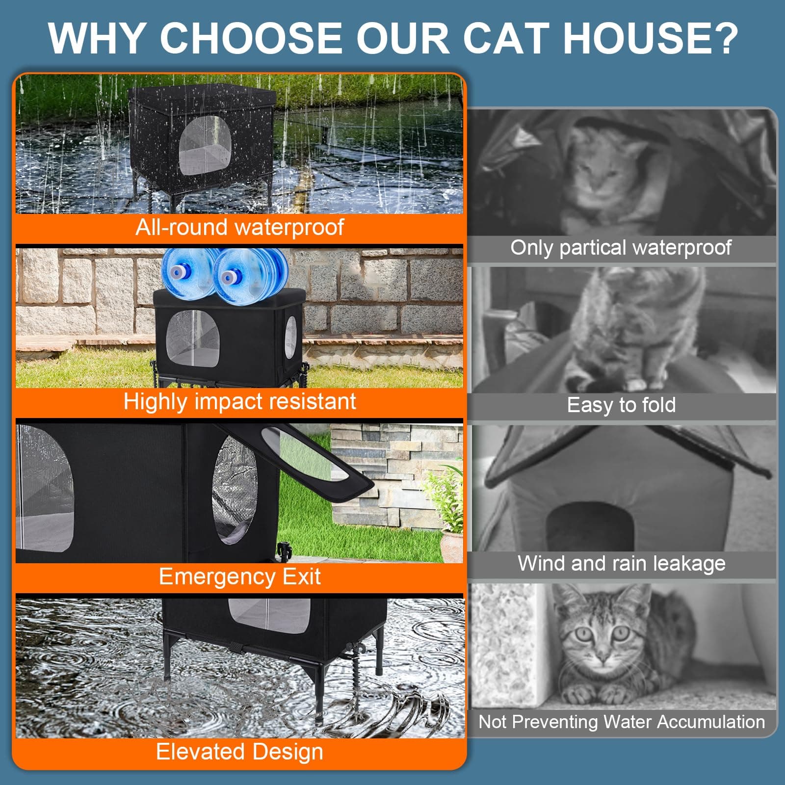 Outdoor Cat House Weatherproof, Insulated Feral Cat Houses for Cats with Cozy Cu - Thumbnail 2