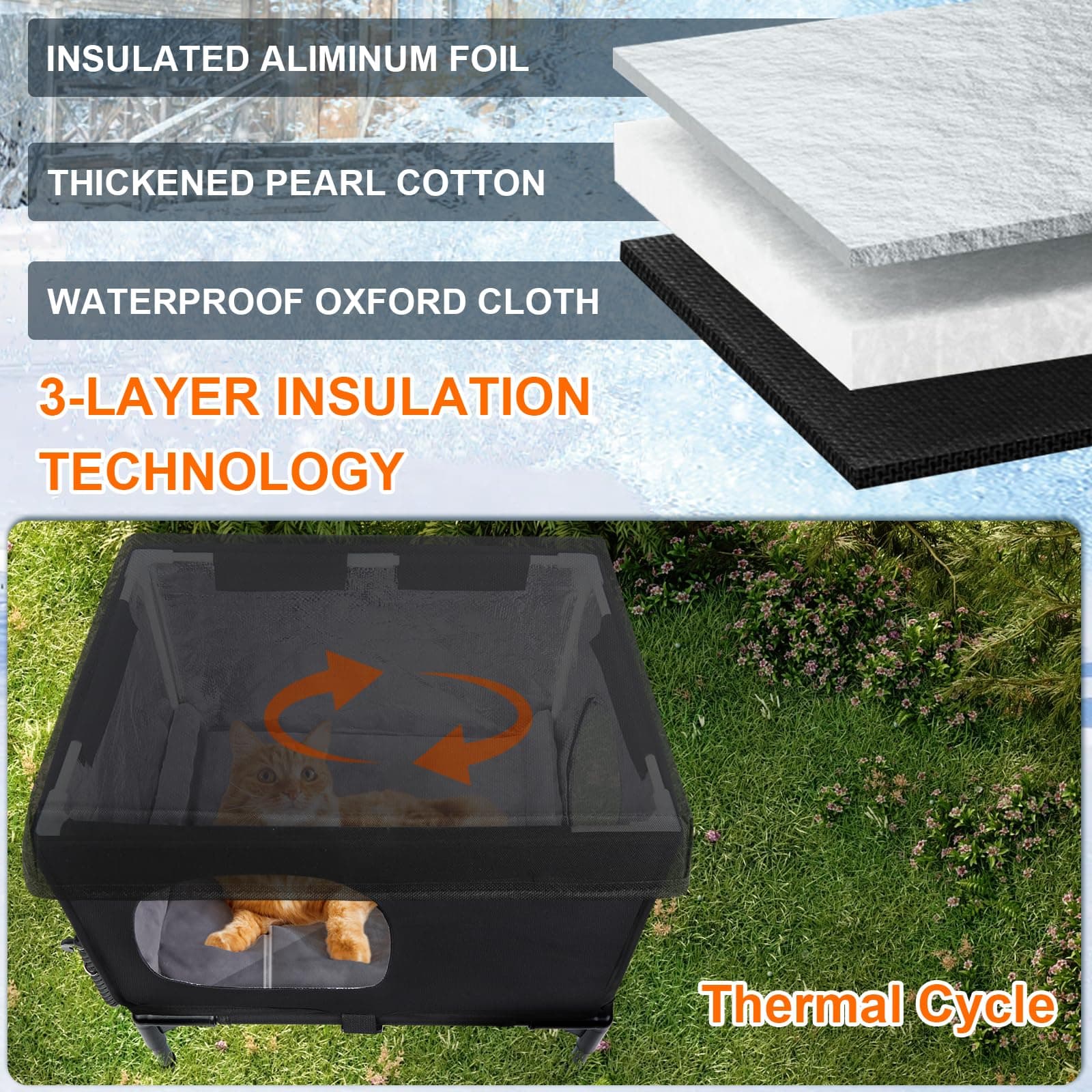 Outdoor Cat House Weatherproof, Insulated Feral Cat Houses for Cats with Cozy Cu - Thumbnail 3