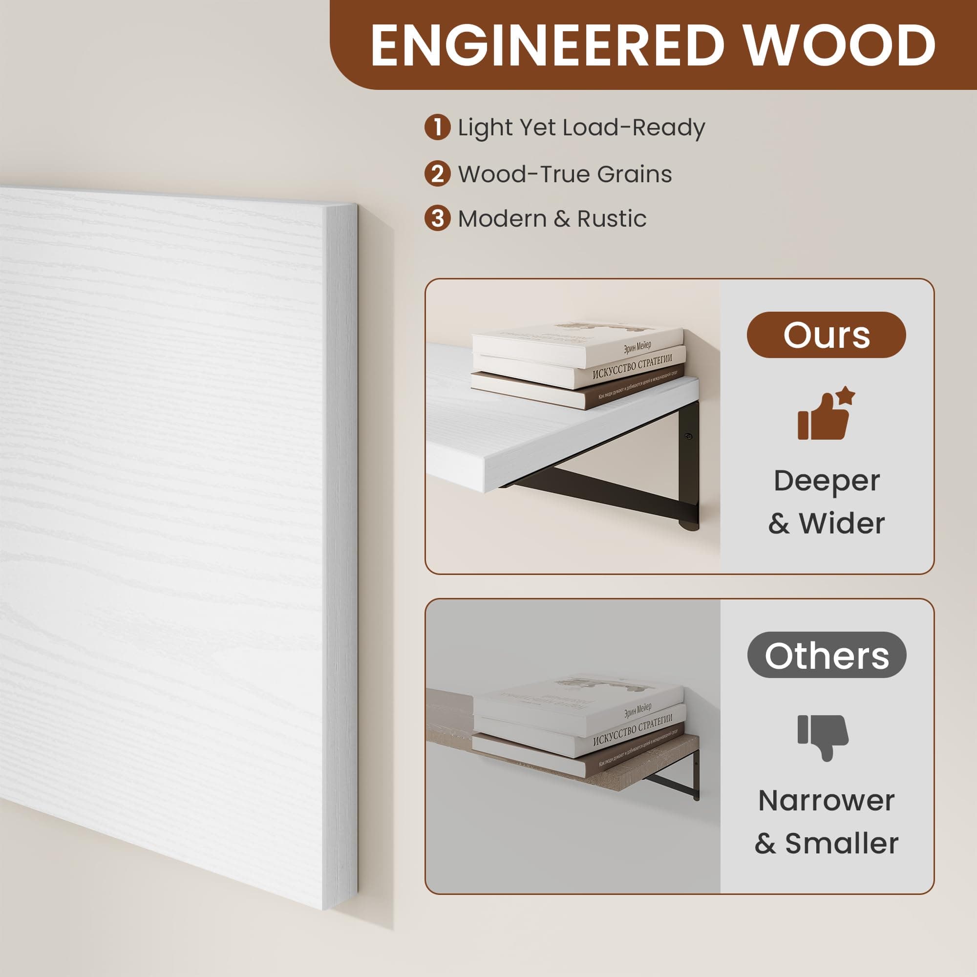 Deep Wall Shelves 24"W x 12"D Engineered Wood Floating Shelves for Wall, Sturdy - Thumbnail 6