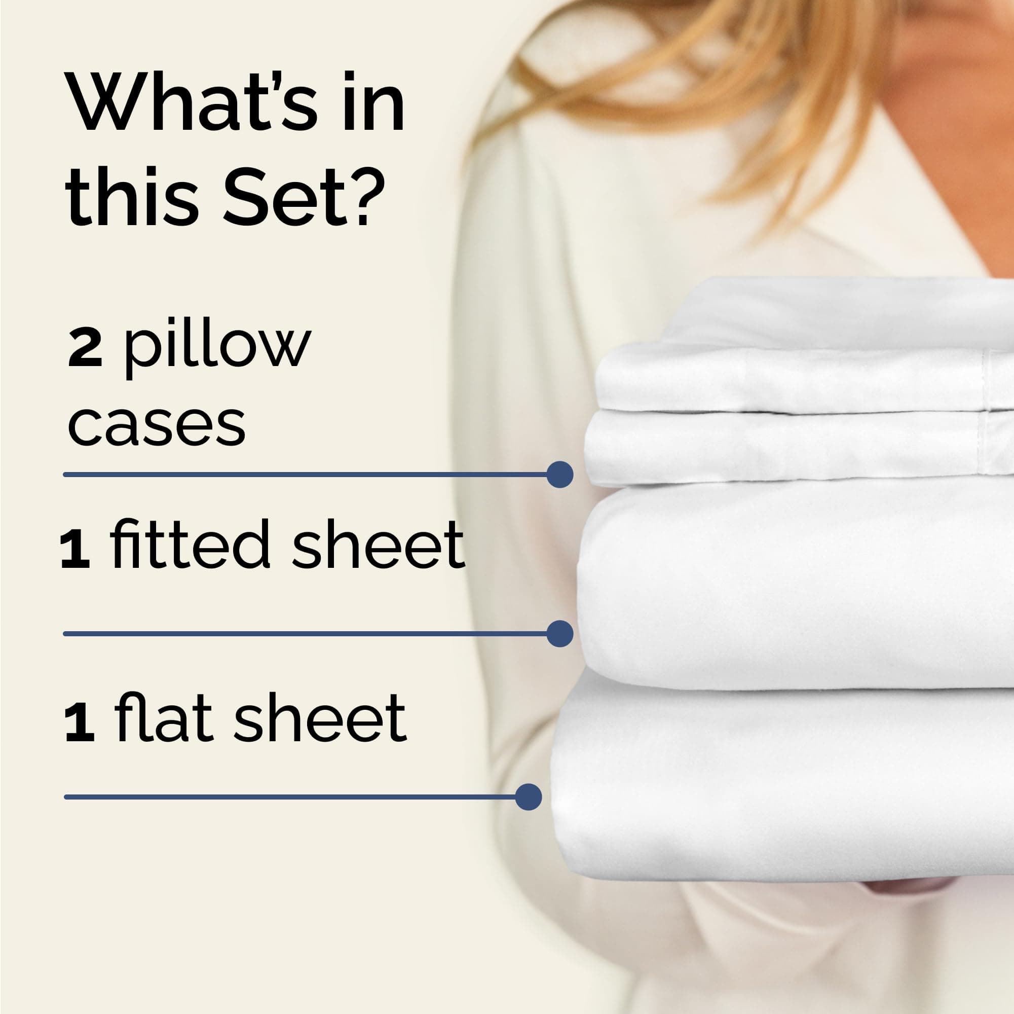 CGK Unlimited Toddler 6 Piece Sheet Set - Cooling & Breathable Bed Sheets - Hote - Thumbnail 2