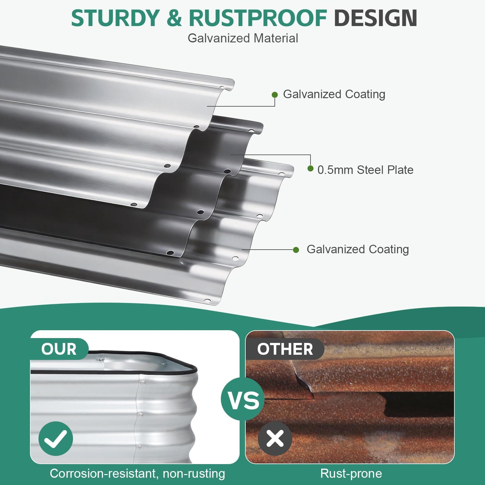 BIRDSINYARD 3 in 1 Galvanized Raised Garden Bed 4x2x1ft 2 Packs Modular Planter - Thumbnail 4
