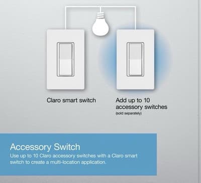 Lutron Caseta Smart Switch DVRF-5NS-LA Light Almond Diva Smart Switch 5A - Thumbnail 6