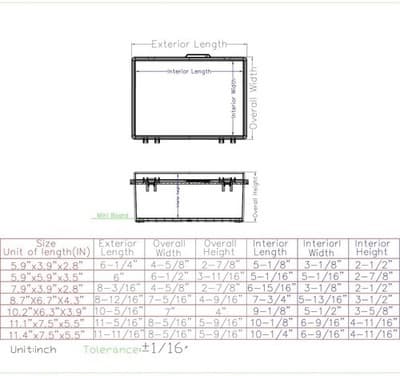 IP67 Waterproof Junction Box ABS Plastic Electrical Enclosure 11.5x7.5x5.1 Gray - Thumbnail 5