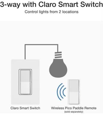 Lutron Caseta Smart Switch DVRF-5NS-LA Light Almond Diva Smart Switch 5A - Thumbnail 7