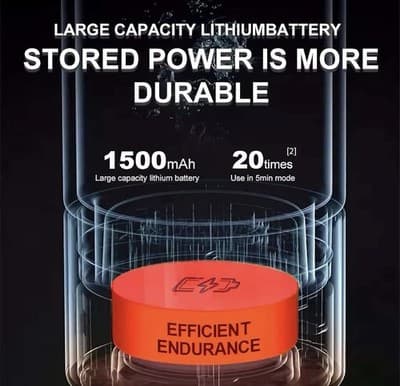 Portable Hydrogen Water Bottle 5PPM PEM SPE Technology Charging Port SANKEDOU - Thumbnail 14