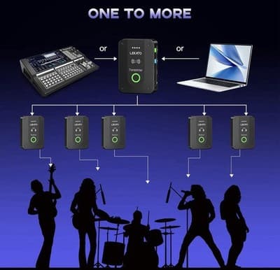 LEKATO Wireless in Ear Monitor System MS-02, Upgraded 2.4G Stereo IEM System Low - Thumbnail 4