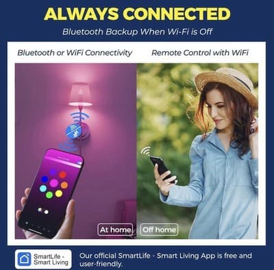 Lightinginside E12 Smart Light Bulb 60W Alexa Google SmartLife No Hub Required - Thumbnail 10