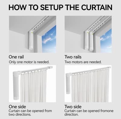 Electric Smart Curtain System Motorized Rod Remote App Control Adjustable 205” - Thumbnail 5