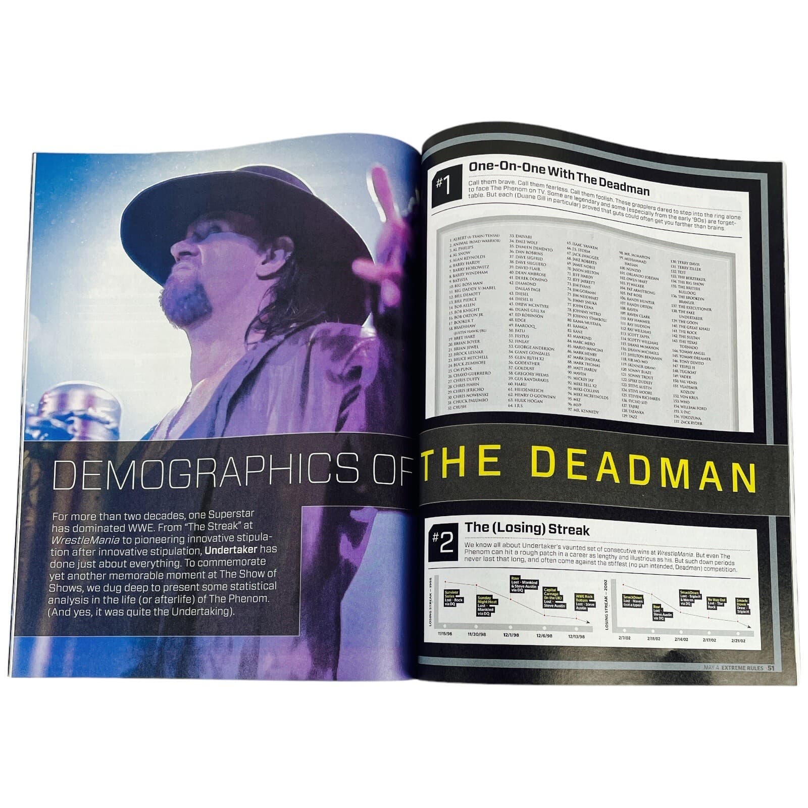 The Undertaker WWE Magazine May 2014 Roman Reigns Randy Orton Edge Women Paige - Thumbnail 5
