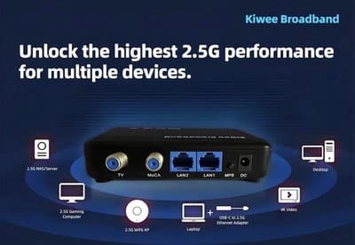 MoCa 2.5 Adapter Dual 2.5GbE Ports 2 Pack 2.5Gbps Extended E Band Satellite TV - Thumbnail 6