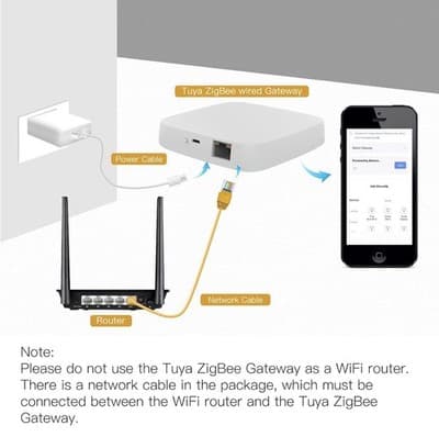 MOES Tuya ZigBee 3.0 Wired Hub Gateway WiFi Smart Home Bridge Remote Controller - Thumbnail 6