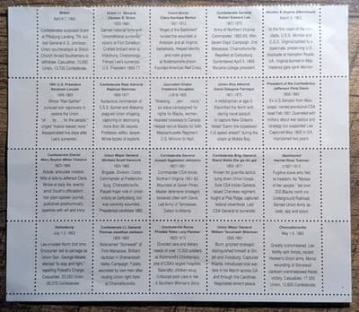 1995 Civil War 32¢ Stamp Sheet of 20 Scott #2975 MNH Plate S1111 Complete Pane - Thumbnail 4