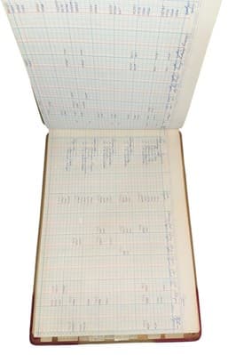 Wilson Jones Peerless Endlock Post Ledger Binder 274-65 - Thumbnail 4