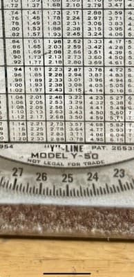 Pelouze Postage Scale PAT 1954 With 1960 Rates Model Y-50 - Thumbnail 7