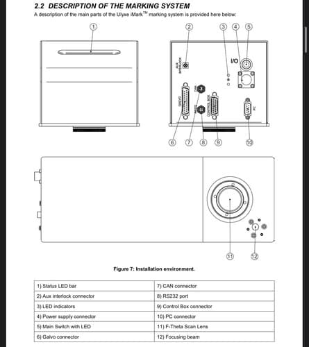 TYKMA Electrox 6W Laser Marker 2011 Model 2406-13A Head Module - Thumbnail 19