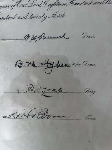 Antique 1899 Marion Sims College MD Diploma - Framed, Rare Collectible - Thumbnail 11