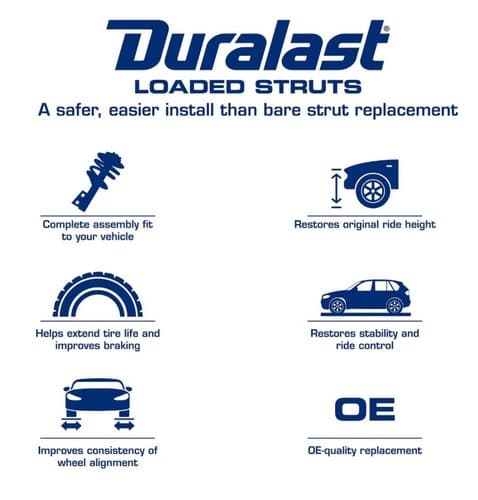 Duralast Loaded Strut Assembly LS33-80192B - Thumbnail 3