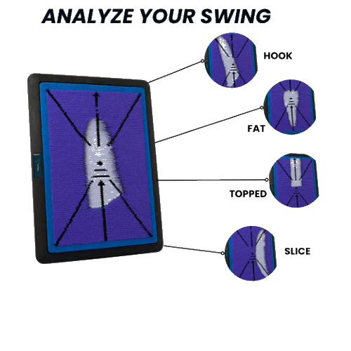 TeeTime Golf Practice Mat - Patent Pending - Instant Swing Path Feedback - In... - Thumbnail 5