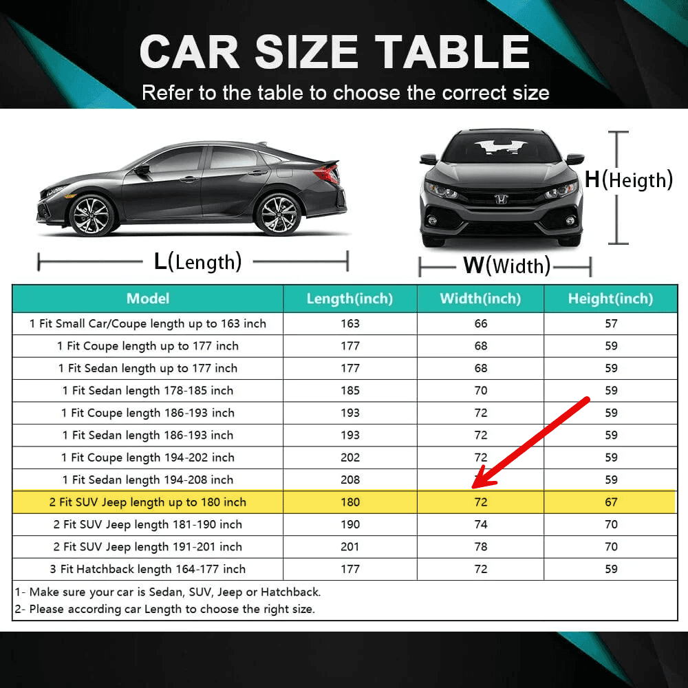 GUNHYI SUV Car Cover for SUV 180" All Weather Waterproof, Universal - Thumbnail 4
