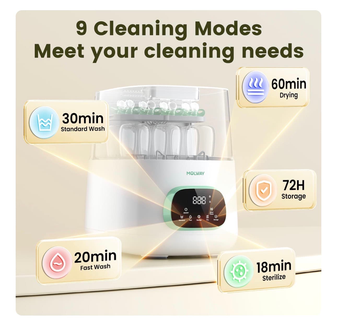 MOLWAY Automatic Bottle Washer with Sterilizer and Dryer - Thumbnail 6