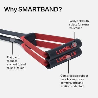 Les Mills SMARTBAND Workout Resistance Band w/ Handles, Home Gym - Thumbnail 3