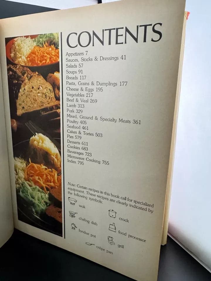 The Culinary Arts Institute Cookbook - 1985 - Thumbnail 6