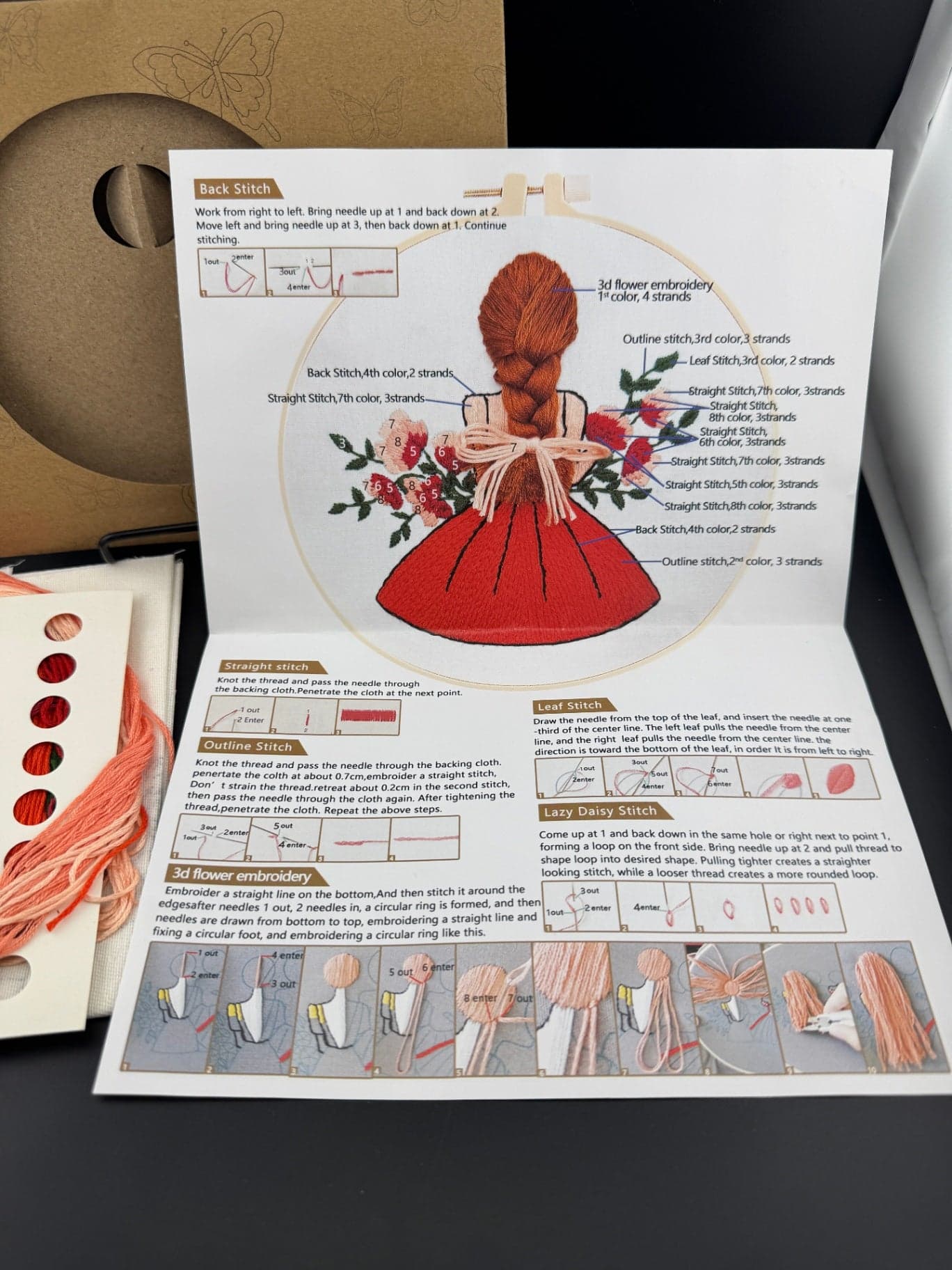 New Redhead in a Red Dress Embroidery Kit - Thumbnail 4