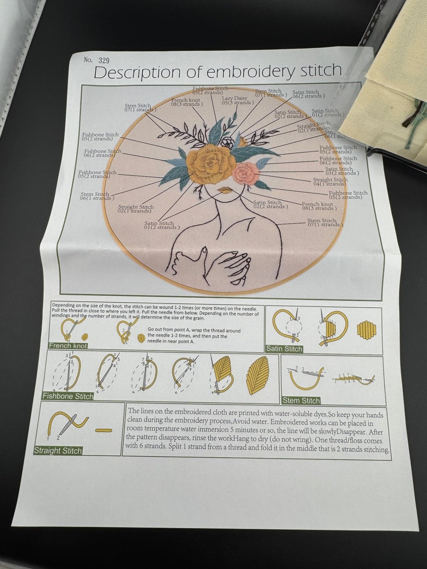 New Outline of Woman with Floral Crown Embroidery Kit - No. 329 - Image 1