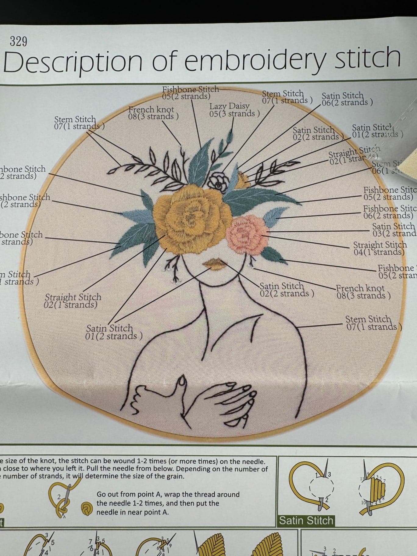 New Outline of Woman with Floral Crown Embroidery Kit - No. 329 - Thumbnail 2