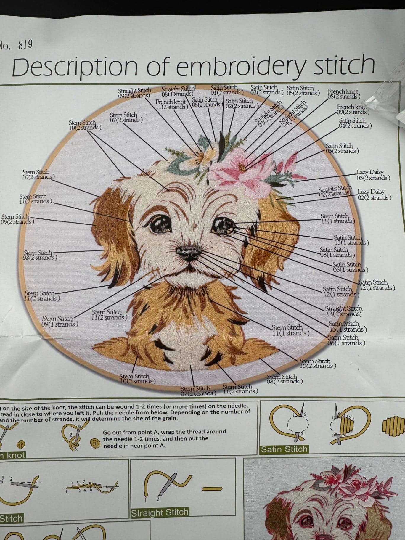 New Dog Embroidery Kit - Cocker Spaniel - No. 819 - Thumbnail 2