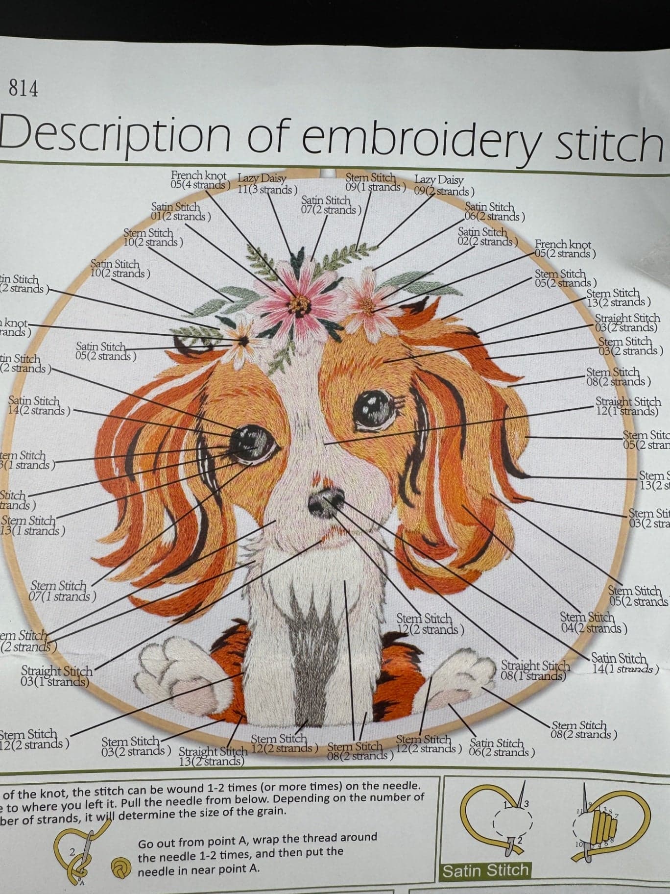 New Dog Emb. Kit - 814 - Thumbnail 2